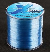 Image result for Fishing Line