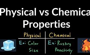 Image result for Chem vs Physical Properties