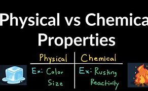 Image result for Difference Between Physical Chemical Property