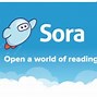 Image result for Sora App Icon