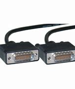 Image result for Serial Cable Router
