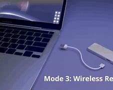 Image result for Wi-Fi Adaptor for Mac