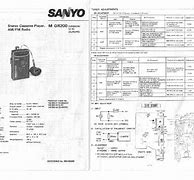Image result for Sanyo Input Button