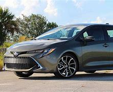 Image result for 2019 Toyota Corolla Hatchback Gray