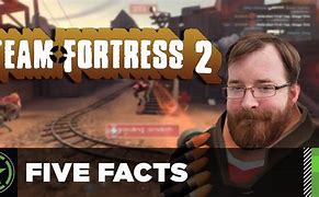 Image result for FortressCraft Chapter 1