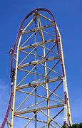 Image result for Top Thrill Dragster Nanocoaster