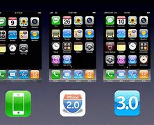 Image result for iPhone OS 3 Devices