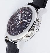 Image result for Pre-Owned Luxury Watches