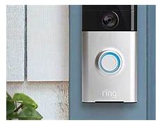 Image result for Person Looking into Ring Camera