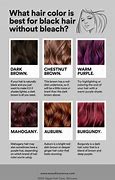 Image result for Colors to Dye My Hair