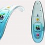 Image result for Future Glass Phones's