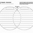 Image result for Diagrama De Venn