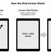 Image result for iPad LCD Screen