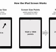 Image result for iPad Mini 5 Screen Size