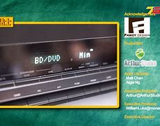 Image result for Onkyo TX-8020