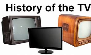 Image result for When We're TV Invented