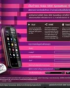 Image result for Nokia 5800 Express Music