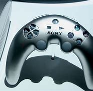 Image result for Boomerang Controller