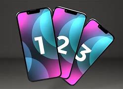 Image result for Photoshop Phone 3D