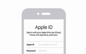 Image result for Setting Up Apple ID On iPhone 4
