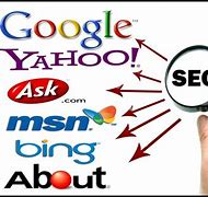 Image result for Online Search Engines