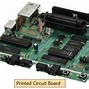 Image result for Integrated Circuit Layout