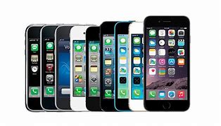 Image result for iPhone Original vs iPhone 3GS