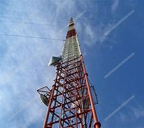 Image result for Guy Wire Tower