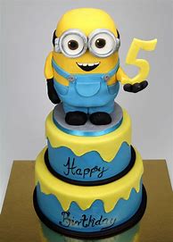 Image result for Minions Birthday Theme