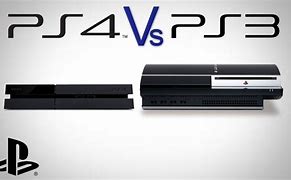 Image result for PS3 PS4