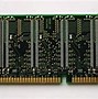 Image result for Chart Different Types of Ram
