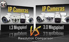 Image result for 1.3 MP Camera Phot