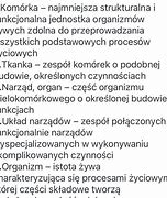 Image result for co_to_znaczy_Żywy_organizm