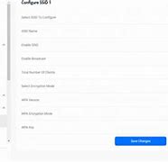 Image result for 19216811 Router Username and Password