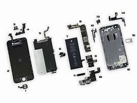 Image result for iPhone 6 Ports Labeld