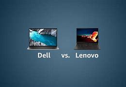Image result for Dell Coolit vs Lenovo