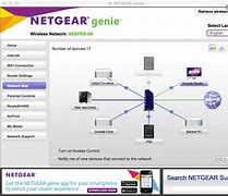 Image result for Netgear 22