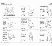 Image result for Occupational Therapy Upper Body Exercises