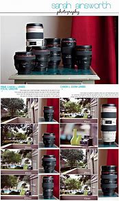 Image result for DSLR Photography Cheat Sheet