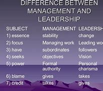 Image result for Difference Between Leaders and Leadership