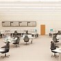 Image result for Control Turntable Room