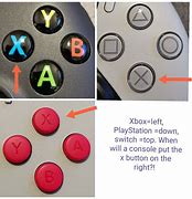 Image result for PSOne Power Button Art