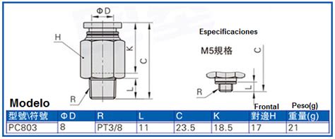 Image result for Rectangular Channel Front View