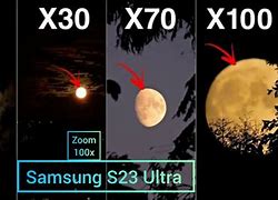 Image result for Sansung 200X Zoom