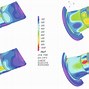 Image result for Profile of Harmonic Drive