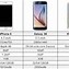 Image result for iPhone 6 VSX