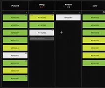 Image result for 6s Tool Boards