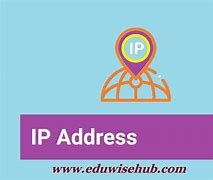 Image result for Modem IP Address