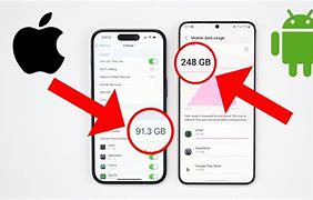 Image result for iPhone Data Usage Check Every Month