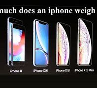 Image result for How Much Should an iPhone 7 Weigh